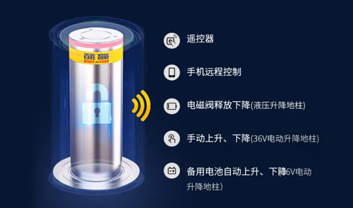 讓世界更安全 | 百勝智能自動升降地柱系列產(chǎn)品，守護公共安全