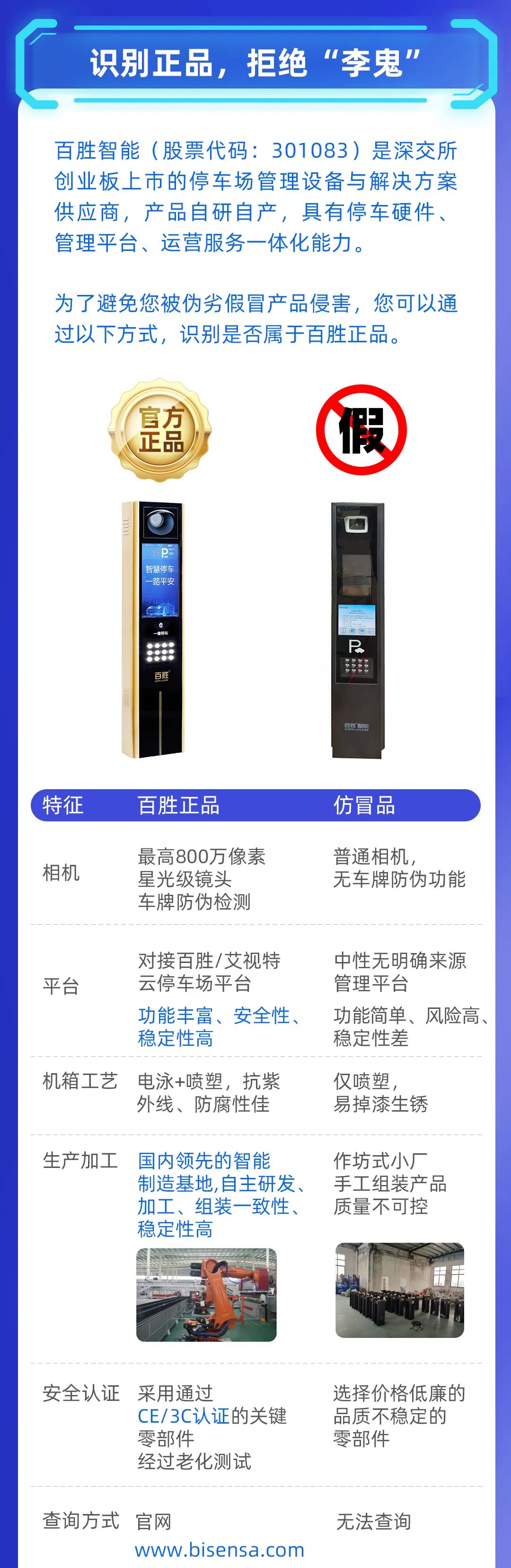 嚴(yán)正聲明！打擊假冒偽劣產(chǎn)品，保護用戶合法權(quán)益